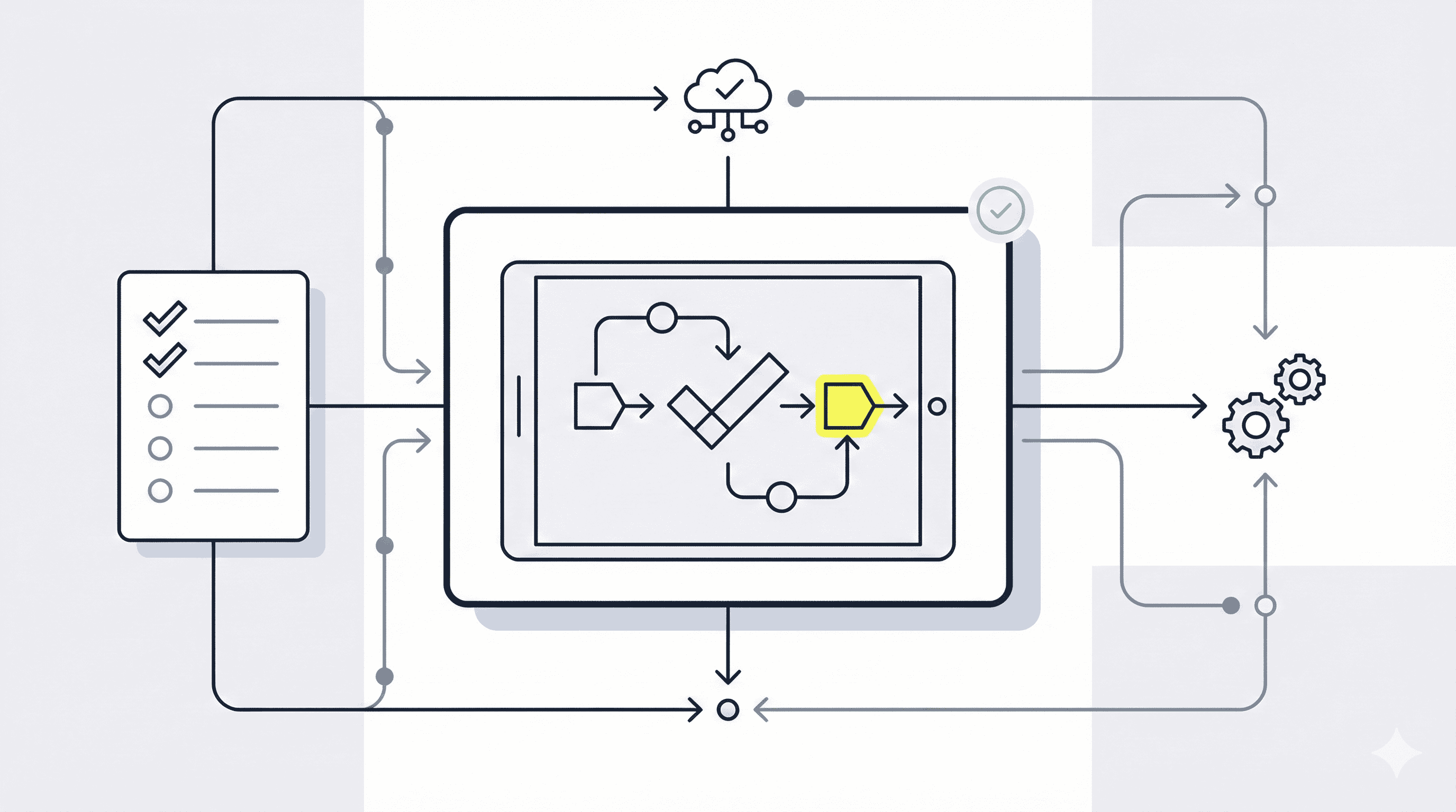 Virtual acceptance with KINMATEC wave